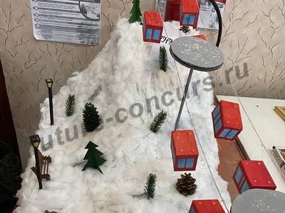 Горнолыжный курорт